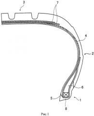 Каучуковая композиция для шины и нешипованная шина (патент 2568481)