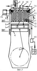 Двигатель внутреннего сгорания (патент 2253027)