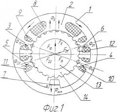Устройство электромагнитной разгрузки радиальных опор (патент 2357121)