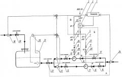 Способ автоматизированного управления электроприводом насосной станции (патент 2551139)