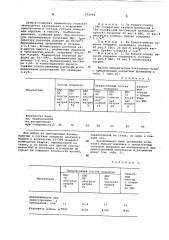 Состав покрытия бумаги-подложки временного носителя переводного изображения (патент 598998)