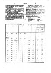 Смесь для охлаждения изделий (патент 1749254)