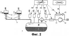 Система и способ адаптации режима пневматической транспортировки материала (патент 2391467)
