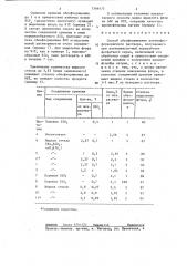 Способ обесфторивания азотнофосфорнокислого раствора (патент 1366475)