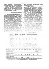 Прибор для анализа воздуха (патент 1546481)