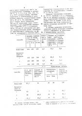 Способ каталитического риформинга (патент 1155613)