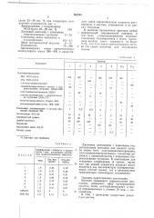 Мастика (патент 682541)