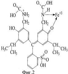 Способ фотометрического определения железа (iii) в растворах чистых солей (патент 2395079)