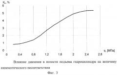 Способ повышения тягово-спецных свойств полноприводных колесных тракторов (патент 2264924)