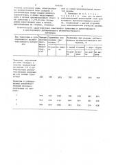 Дублированный резинотекстильный материал (патент 1320284)