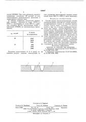 Способ сварки высоколегированных сталей (патент 585927)
