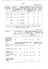 Способ получения алкидных смол (патент 767136)