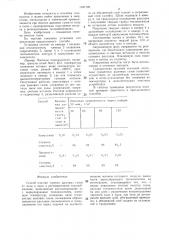 Способ очистки горячих дымовых газов от золы и пыли (патент 1337126)