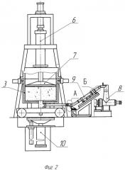 Устройство для смешения компонентов взрывчатого состава и формования изделий из него (патент 2481148)