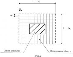 Устройство искажения радиолокационного изображения объекта (патент 2486538)