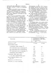 Способ очистки нефтепродуктов от сернистых соединений (патент 536217)