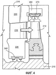 Турбина, содержащая сменные носители истираемого уплотнения для создания уплотнения между вращающимся и стационарным компонентами турбины (патент 2392449)