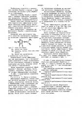 Способ борьбы с нежелательными растениями (патент 1019991)