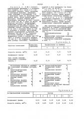 Полимерная композиция (патент 992542)