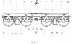Восьмиосное железнодорожное транспортное средство (патент 2289528)