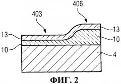 Подложка с керамическим покрытием, создающим термический барьер, с двумя керамическими слоями (патент 2509177)