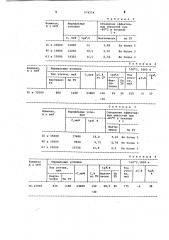 Электролит для оксидных алюминиевых конденсаторов (патент 978214)