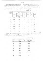 Полимерная композиция (патент 521295)