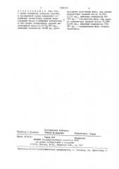Способ диагностики фаз острого перитонита (патент 1394144)