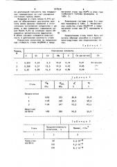 Коррозионностойкая сталь (патент 918330)