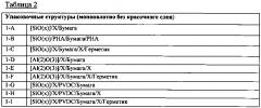 Бумажная упаковка с барьерными свойствами и способ ее изготовления (патент 2646404)