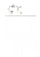 Способ изготовления жидких стерильных питательных сред для работы с клетками млекопитающих (патент 2607648)