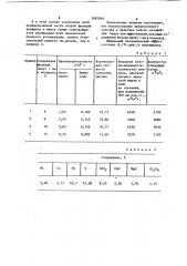 Способ подготовки агломерационной шихты (патент 1082848)