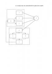 Устройство нелинейной радиолокации (патент 2660391)