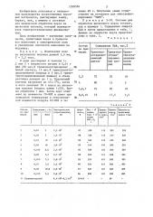 Состав для обработки ворса из вискозных волокон (патент 1359376)