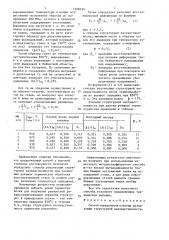 Способ определения степени реализации структурной наследственности (патент 1508135)