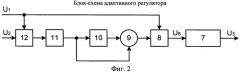 Адаптивная система управления астатическим объектом с запаздыванием (патент 2468406)