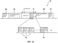Способ и устройство для записи сигнала цифровой информации (патент 2294566)