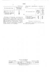 Стимулятор роста растений (патент 327914)