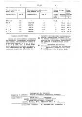 Масса для изготовления алмазного инструмента (патент 686860)