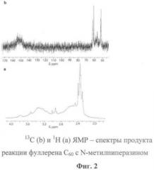 Водорастворимые аминофуллерены и способы их получения (патент 2358904)