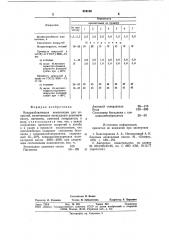 Водоразбавляемая композиция дляпокрытий (патент 819139)