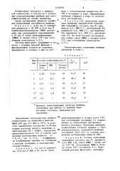 Раствор для формования ультрафильтрационных мембран (патент 1432070)