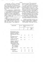 Способ обработки шлакового расплава (патент 1284962)