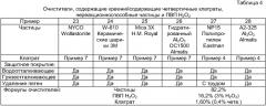 Клатраты кремнийорганического четвертичного аммониевого соединения и мочевины и способы использования (патент 2422438)