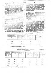 Способ получения свинца (патент 619532)