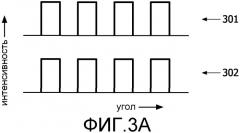 Устройство автостереоскопического отображения (патент 2505937)