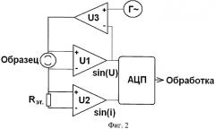 Способ определения содержания анионов в растворах и влагосодержащих продуктах (патент 2533331)