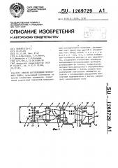 Способ изготовления модульного блока (патент 1269729)