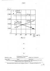 Способ электрошлакового переплава расходуемого электрода в охлаждаемом кристаллизаторе (патент 1768657)