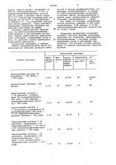 Реагент для обработки буровых растворов (патент 998485)